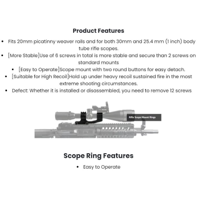 Scope Riser7